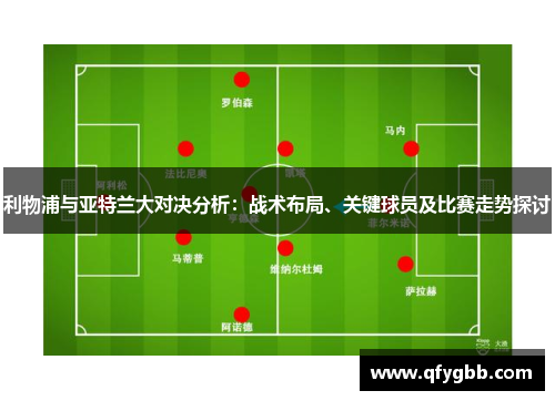 利物浦与亚特兰大对决分析：战术布局、关键球员及比赛走势探讨